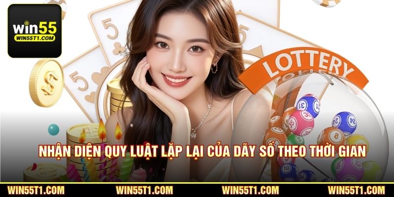 Nhận diện quy luật lặp lại của dãy số theo thời gian